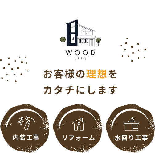 お客様の理想をカタチにします「内装工事・リフォーム・水回り工事」